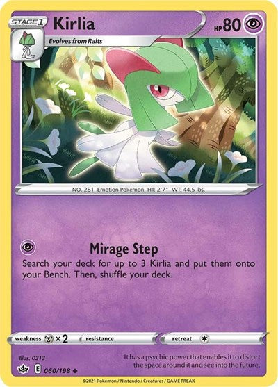 Kirlia (SWSH06: Chilling Reign) Light Play